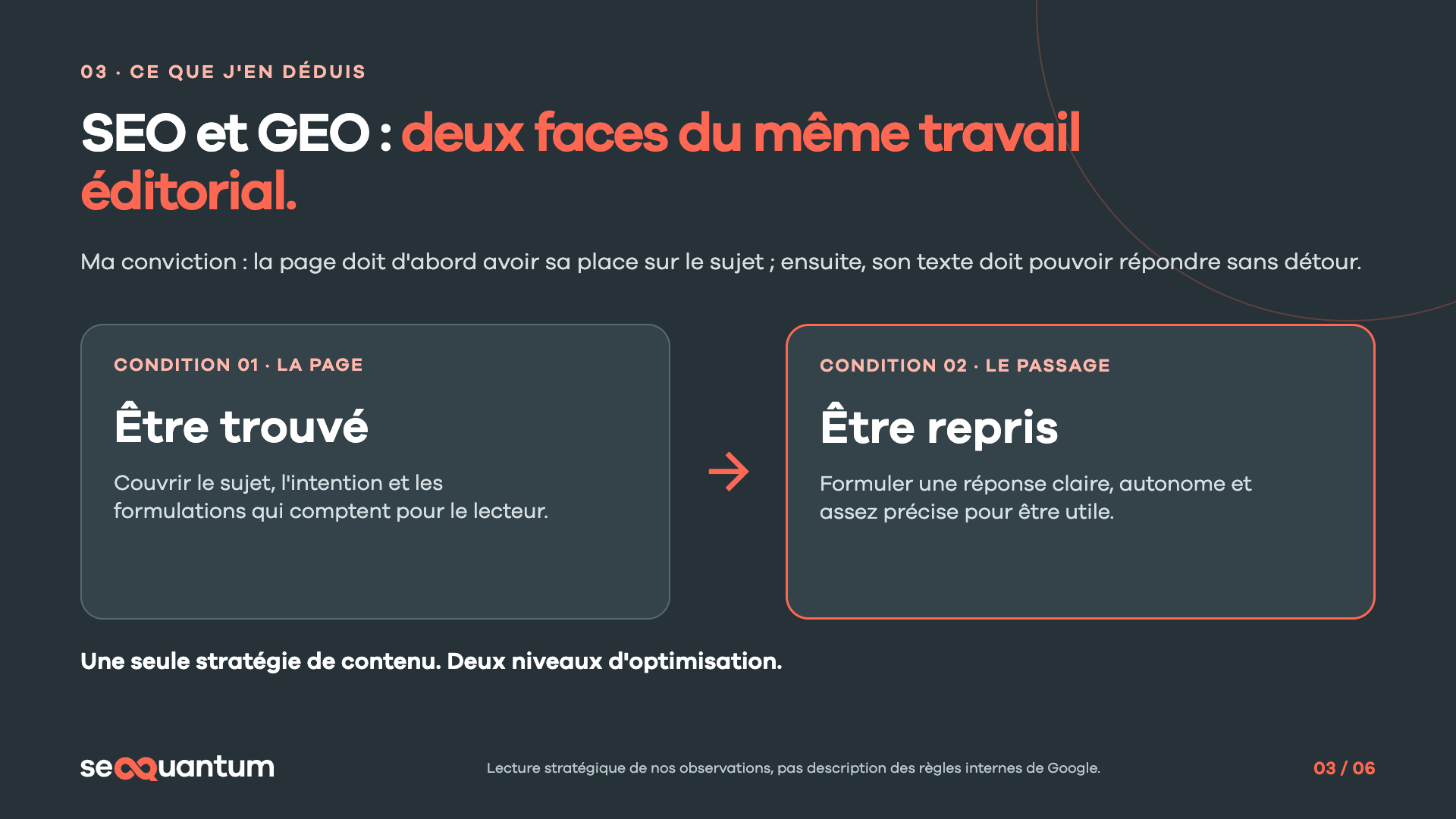 Schéma SEO et GEO de SEOQuantum : une page pertinente, puis des passages qui répondent clairement.