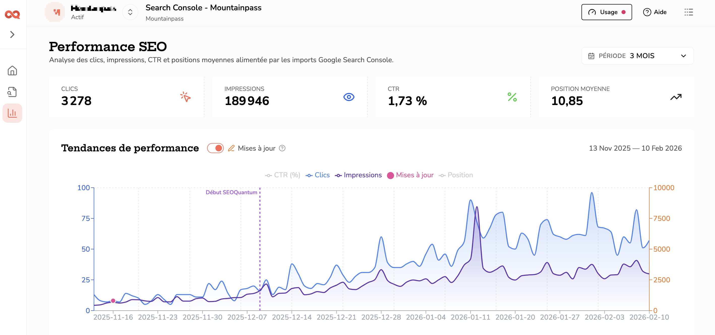 Dashboard Performance SEO SEOQuantum connecté à Google Search Console — métriques clics, impressions, CTR et position sur 3 mois